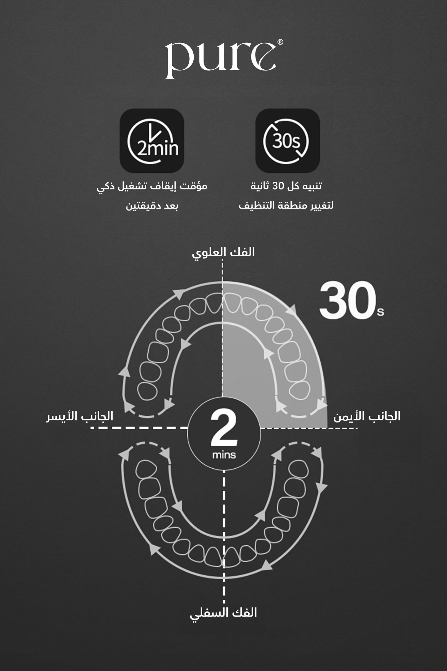 بيور فرشاة أسنان كهربائية التراسونيك شحنة واحدة تكفي 200 يوم